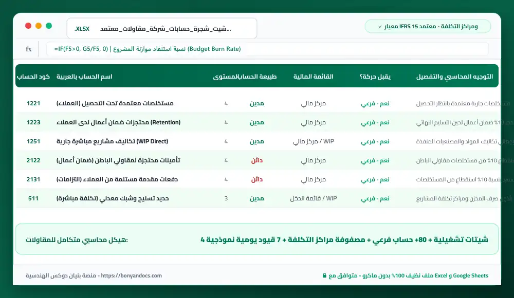 معاينة شيت شيت شجرة حسابات شركة مقاولات Excel بالترميز ومراكز التكلفة - الإصدار المعتمد